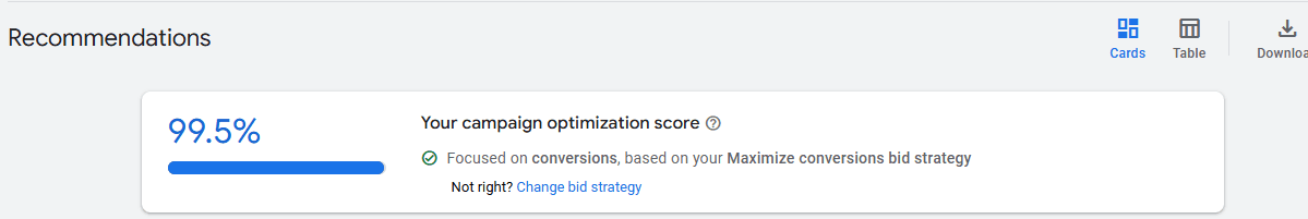 PPC Add Score